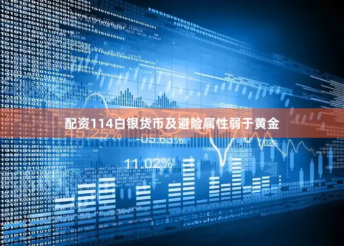 配资114白银货币及避险属性弱于黄金