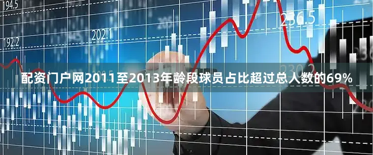 配资门户网2011至2013年龄段球员占比超过总人数的69%